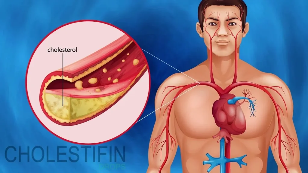 Cardiotensive в аптеките - България - къде да купя - цена - купить